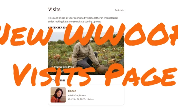 Website Feature Update: New Visit Management Tools (and phone number sharing)